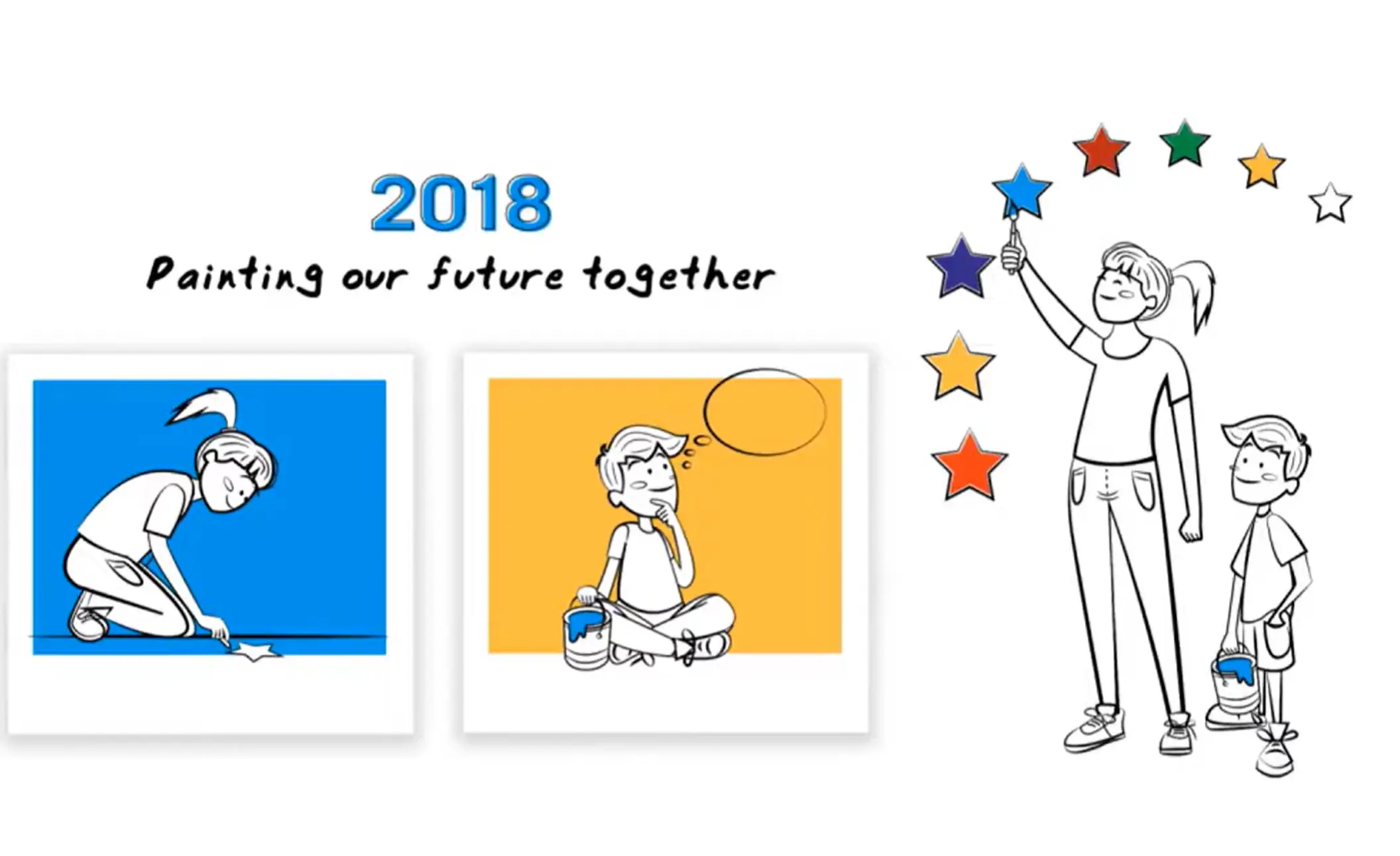 Cartoon showing a girl and boy painting stars. "2018 Painting our future together" is written above. The left panel shows the girl painting a line; the middle panel shows the boy thinking with a paint can; the right shows both painting stars.