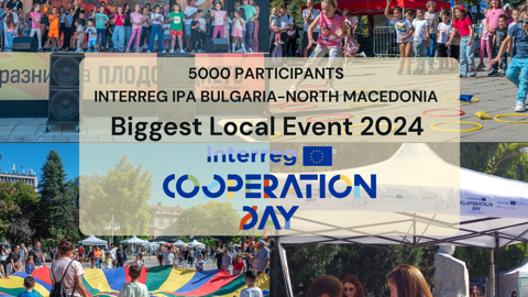 A collage shows crowds, children playing, stage performances, and outdoor booths at a vibrant community event. Text in the center reads: "Biggest Local Event 2024, 5000 participants, INTERREG IPA Bulgaria-North Macedonia.