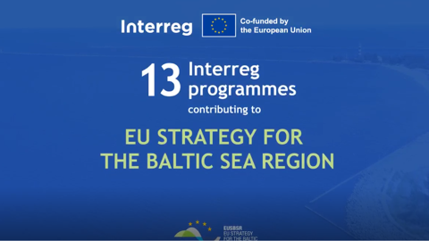 Graphic displaying "13 Interreg programmes contributing to EU Strategy for the Baltic Sea Region," with EU and Interreg logos and a blue background.