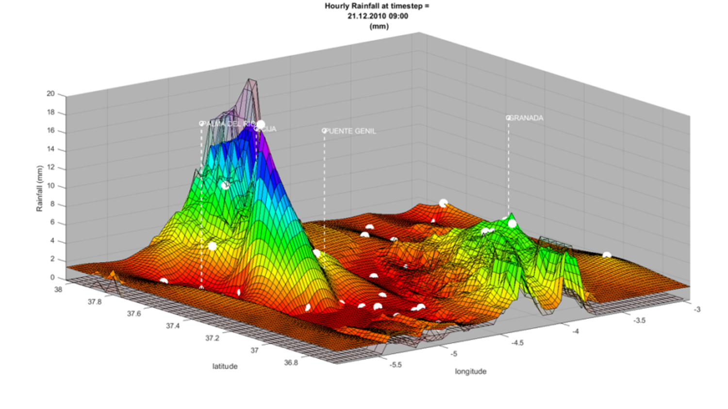 3D plot showing hourly rainfall on 21st December 2018. The graph features colorful peaks representing varying rainfall intensities across different latitudes and longitudes. Locations include "Plintee Genil" and "Granada.