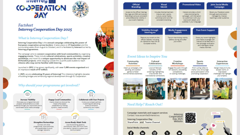 Factsheet for Interreg Cooperation Day 2023 with colorful graphics, icons, and text. Highlights event details, ways to get involved, services offered, suggested event ideas, and social media information. Blue and orange accents throughout.