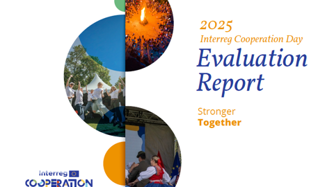 Cover of the 2025 Interreg Cooperation Day Evaluation Report, featuring circular photos of group activities, a bonfire, and traditional dancing, with the text "Stronger Together" and various partnership logos.