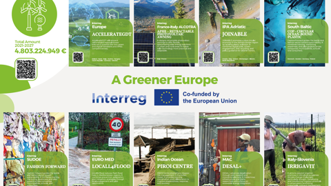 A collage of project posters under “A Greener Europe” banner, each featuring images of landscapes, water, people, and QR codes, highlighting EU-funded environmental initiatives across different regions.