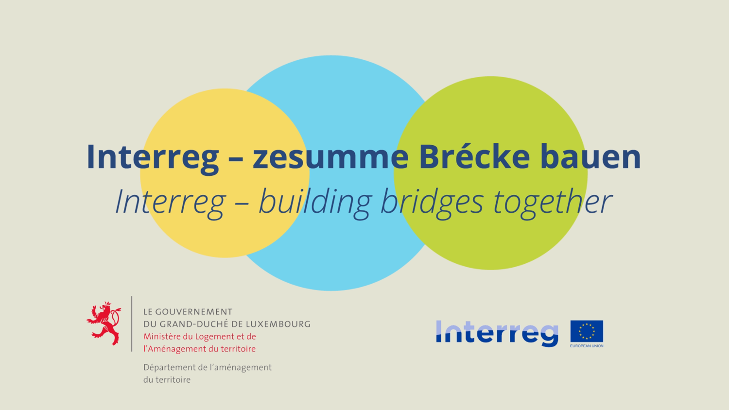 Three overlapping circles in blue, yellow, and green with the text "Interreg – zesumme Brécke bauen" and "Interreg – building bridges together." Logos and text for the Luxembourg government and the EU are at the bottom.
