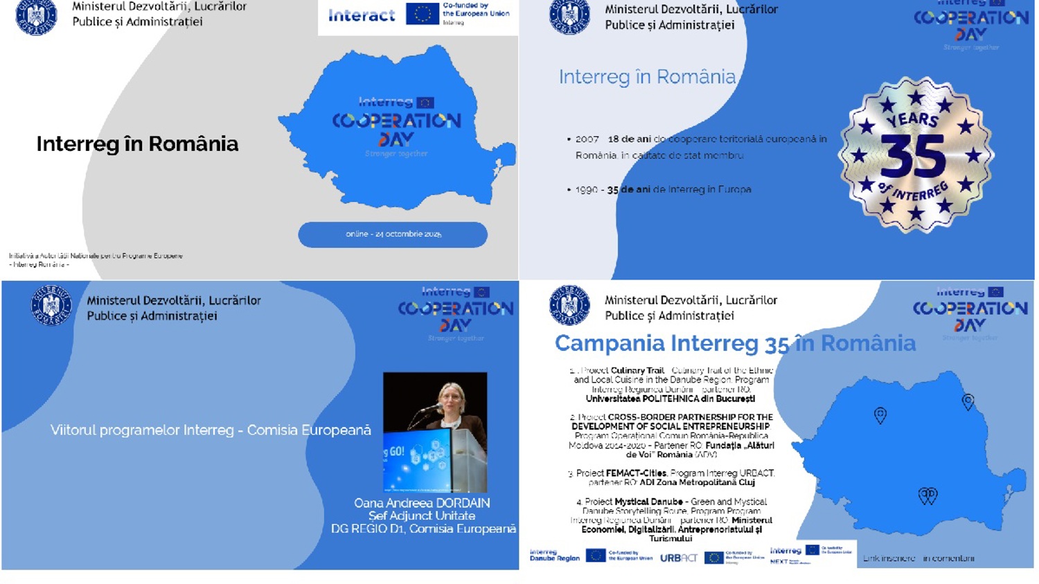 A collage of four slides about "Interreg in România," featuring maps of Romania, European Union logos, and text discussing Interreg programs, cooperation, and a 35-year anniversary. One slide shows a speaker presenting.